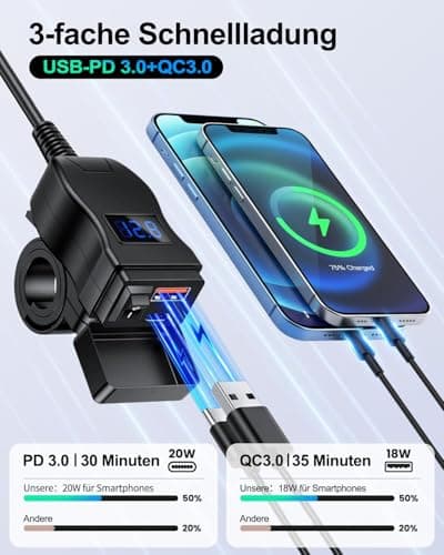 ZEXMTE Motorcycle USB Charger, Dual USB Type C PD & Quick Charge 3.0 Motorbike Phone Charger with Voltmeter & ON/Off Switch, motorcycle usb socket waterproof for All Phones, Tablet, GPS — view 2