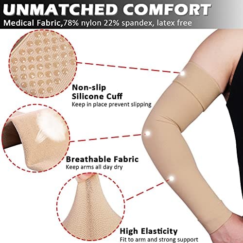 Ailaka 20-30 mmHg Compression Arm Sleeve for Men Women, Graduated Support — view 3