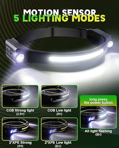humpun LED Head Torch Rechargeable, 1200LM LED Headband Torch, 2 Spot Light, 12 Hours Runtime 5 Lighting Modes, Lightweight Headlight with Motion Sensor, IPX4 Waterproof for Running(Black, 1 Pack) — view 3