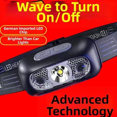 Gdfnmogo Rechargeable LED Headlamp With Motion Sensor, for ultra Bright — view 6