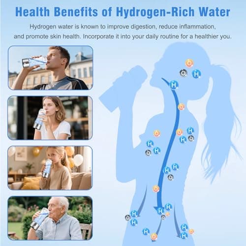 Hydrogen Water Bottle 420ML, 3-Min Hydrogen Water Generator with USB Rechargeable Battery, SPE Tech Electrolysis, Portable Hydro Bottle for Home Office Gym Travel — view 3