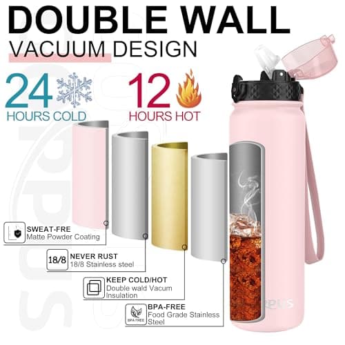 GOPPUS 1L/32oz Stainless Water Bottle with Straw Double Wall Insulated Bottles with Strap Reusable Vacuum Thermal Flask Leakproof Keep Cold Drinks Bottles with Flip Top Lid BPA Free (Pink) — view 5