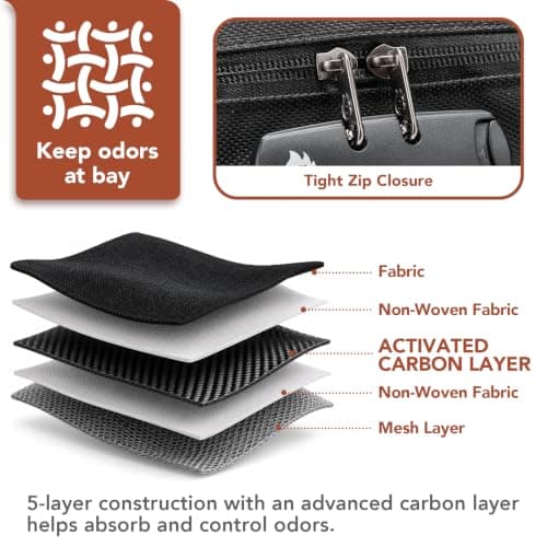 SmokyJoy Smell Proof Bag with Combination Lock, Container Box Odor Proof Safe Travel Storage Case Odorless Organizer Gift for Friend, Black, 0.0164 liters, Smell Proof Bag with Combination Lock — view 3