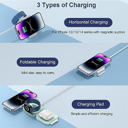 ZUMSEY 3 in 1 Wireless Charging Station for Apple, Wireless Charger for iPhone 17 Pro Max/16/15/14/13/12, Travel Wireless Charger for Apple Watch Ultra 3/11/10/9/Ultra 2/Ultra, for AirPods Pro 3/4/3/2 — view 2