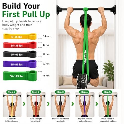 HSIULMY Resistance Bands Set for Pull Up Assist, 5 Levels Exercise Bands with Handles & Door Anchor, Heavy Duty Workout Bands for Strength Training, Home Gym Full Body Workout for Men Women — view 3