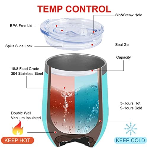 Reusable Coffee Cup, Double Walled -Insulated Travel Mug Vacuum Stainless Steel Wine Tumbler with Spill Proof Lid, Great for Hot & Cold Drinks - Coffee, Wine, 12oz/340ml (4 Piece Set, Aqua Blue) — view 6