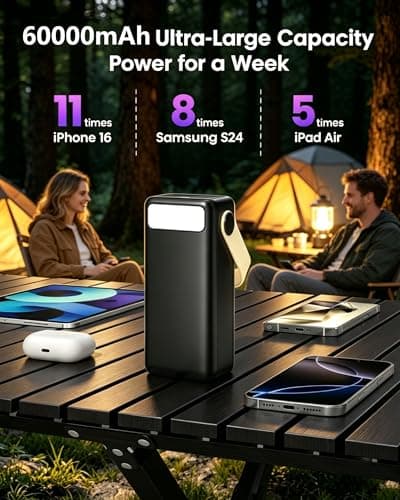 60000mAh Power Bank 22.5W Fast Charging, 3 Port Portable Charger — view 3