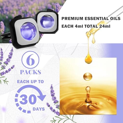 SCENTORINI Car Air Freshener Vent Clip Lavender Fragrance 6 Pack 24ml — view 2