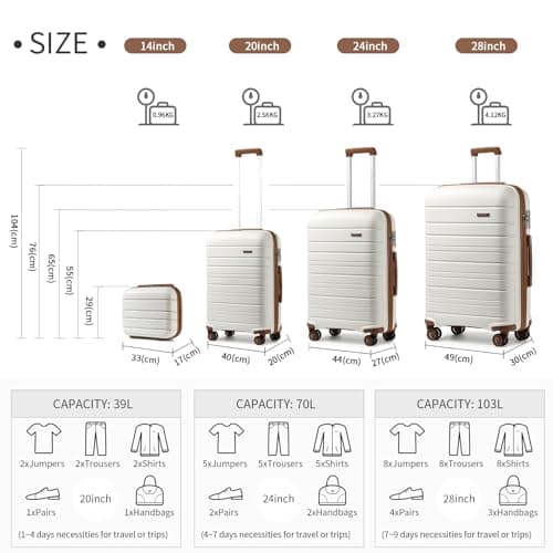 Kono Suitcase 28 Inch Polypropylene Large Check in Luggage (Cream White) — view 2