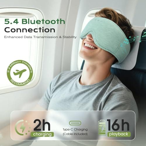 LC-dolida Bluetooth Sleep Eye Mask Headphones,15H Battery & Total Blackout — view 4