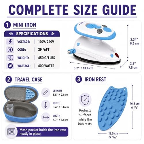 The Quilted Bear Premium Mini Steam Iron for Quilting and Travel, Blue — view 2