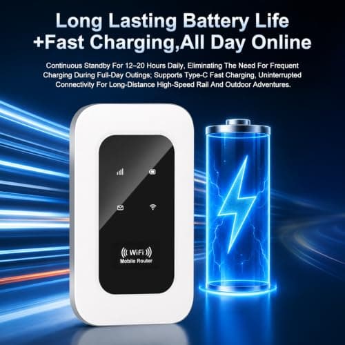 4G MiFi Router WiFi 6, Portable Travel Hotspot with SIM Slot, 150Mbps — view 3