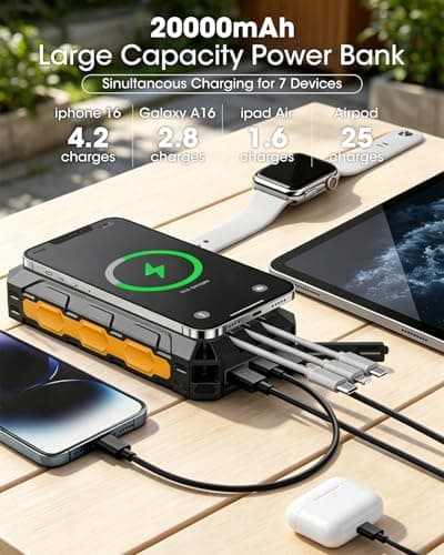 Solar Power Bank 20000mAh Built-in 3 Cables, Wireless Portable Charger 20W Fast Charging Battery Pack with USB C, Flashlight, Solar Charger for iPhone 17 16 Pad Galaxy Tablet Camping Travel (Orange) — view 2