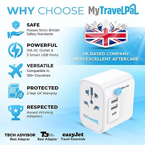 MyTravelPal Pro Worldwide Travel Adapter USB-C | UK Safest Plug Adapter — view 5