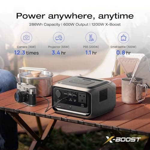 EF ECOFLOW Portable Power Station River 3 Plus Wireless, 286Wh LFP Battery — view 4