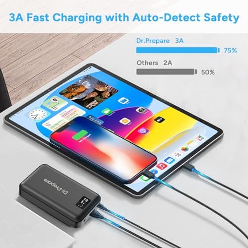 DR.PREPARE 16000mAh Battery Pack with 7.4V DC (3.8mm) & 5V USB Output for Heated Vest, Faster-Charging Power Bank with Type C In/Output, Portable Compact Battery for Eye Mask, iPhone, iPad, Desk Fan — view 6
