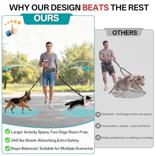 Hands Free Double Dog Lead for 2 Dogs 108kg Heavy Duty Leash with Bum Bag — view 4