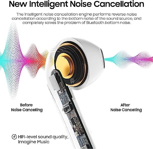 MELARQT Wireless Earbuds, Wireless Headphones Bluetooth 5.0 Headphones 3D HiFi Stereo Headphones Noise Cancellation in-Ear Built-in Mic with Charging Case, IPX7 Waterproof for Work, Travel (White) — view 6