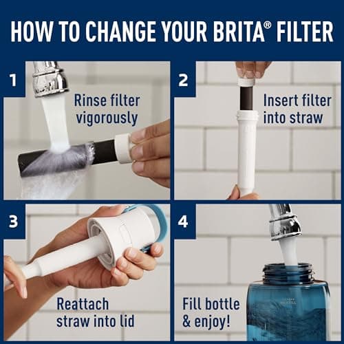 Brita Water Bottle Replacement Filters, BPA Free, 6 Count — view 4