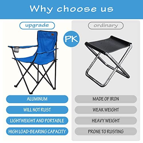 Rainberg Folding Camping Chairs, Comfortable Heavy Duty Structure, Extra Wide Garden Chair with Hard Armrest Foldable Fishing Chair Outdoor Fold up, Cup Holder with Carry Bag (Pack of 1, Blue) — view 6