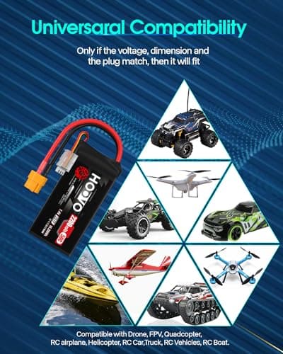 HOOVO 2S Lipo Battery 2200 mAh 7.4 V 50C SoftCase Short Pack Lipo Battery with XT60 Plug RC Battery for 1:16 RC Car Truck Helicopter Airplane Rock Crawler Airplane Helicopter (2 Packs) — view 6