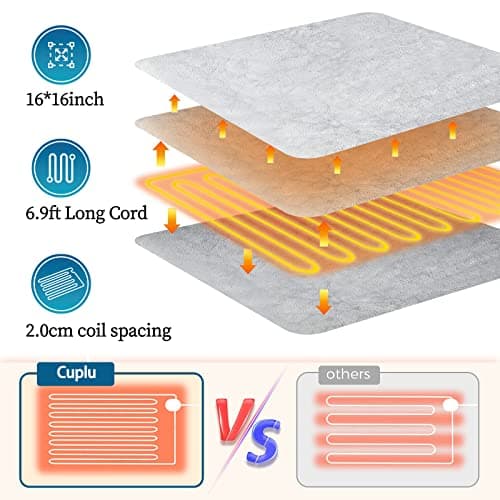 Cuplu 40x40 Electric Foot Warmer, Auto Shut Off - Washable Electric Feet with 6 Heat Levels 4 Timers, Warmer Fast Heating Pad Cushion for Foot, Back and Full Body for Women Men(Gray) — view 2