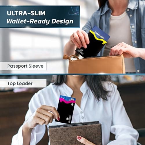 18 RFID Blocking Sleeves (14 Credit Card Holders & 4 Passport Protectors) Ultimate Premium Identity Theft Protection Sleeve Set for Men & Women. Smart Slim Design perfectly fits Wallet/Purse — view 5