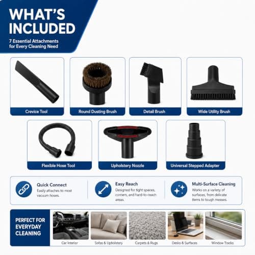 Vacuum Cleaner Tool Kit for Miele Complete C3 Limited Edition 2019-2026 — view 4