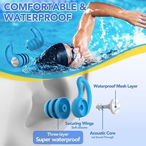 Waterproof Swimming Ear Plugs for Adults - 3 Pairs Silicone Swim Earplugs for Surfing,Diving,Showering and Other Water Sports - Keep Water Out and Ear Protection. — view 2