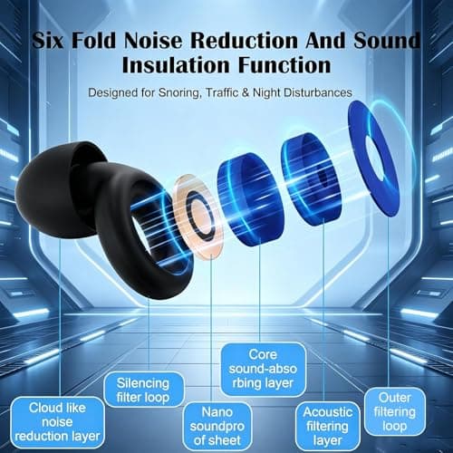 Ear Plugs for Sleep, 45db Noise Cancelling Ear Plugs Earplugs with 4 Pairs — view 2