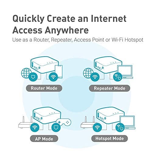 GL.iNet GL-AR300M16 Portable Travel Router,OpenWrt, VPN,2 Ethernet — view 4