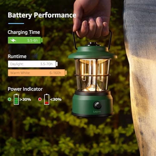 Lepro Rechargeable Camping Lantern, 3600mAh Retro Dimmable Tent Light — view 3