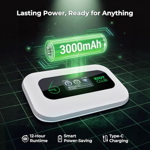 EIOTCLUB 4G Router with SIM Slot, Plug & Play Portable Wifi, Mobile Hotspot — view 4