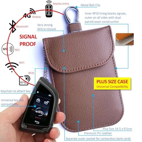 RFID Signal Blocker Faraday Pouch for Car Keys, Gate Remote, Premium PU Leather, Jammer for Keyless Entry, Relay Attack Prevention, Anti-Theft Protection (Light Green) — view 4