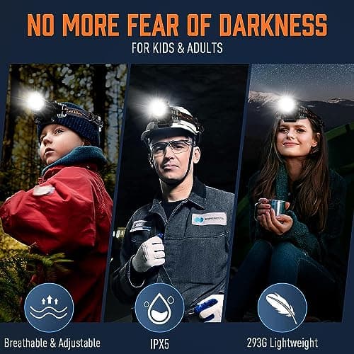 MIAOKE 100000 Lumen Super Bright Head Torch,for Outdoor Camping Fishing — view 3