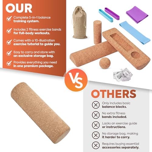 Magalionis Cork Balance Board 5 in 1 Set - Cork Wobble Axis Board with Massage Roller & Balance Ball & Physio Bands - Foot & Ankle Strengthener - Pilates Equipment with Yoga Blocks for Home Exercise — view 3