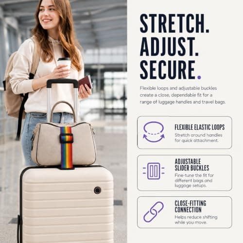 Kynoz 4PCS Luggage Connector Straps for Suitcases, Adjustable Travel Straps — view 5