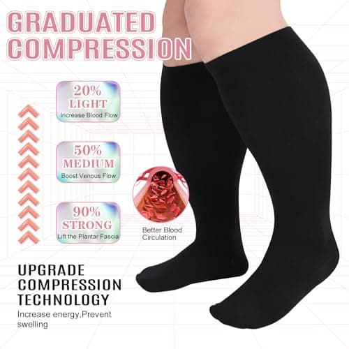 Zuimei 3 Pairs 20-30 mmHg Plus Size Compression Socks for Women Men 3XL — view 5