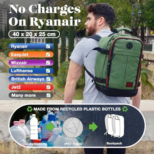Cabin Max Ryanair Cabin Bag Underseat Hand Luggage Travel Backpack 40x20x25 — view 5