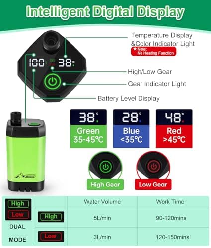 WADEO Portable Camping Shower, [10 Days Runtime] Rechargeable Battery Shower Pump, Outdoor Shower Kit for Beach, Pet, Travel, Car — view 3