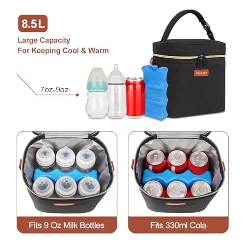 Mancro Breastmilk Cooler Bag Fits 6 Baby Bottles with Ice Pack — view 3