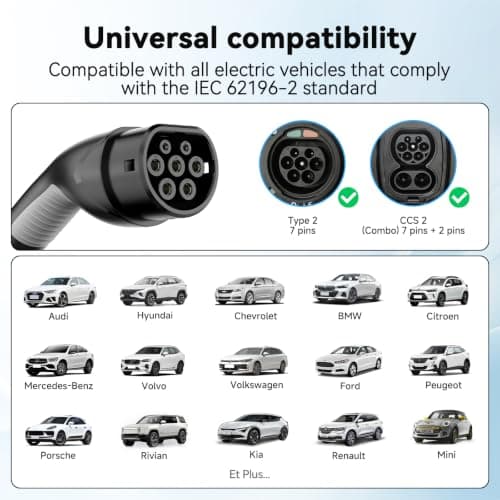 EVDANCE EV Charger 3 Pin Plug for EV & PHEV — view 5