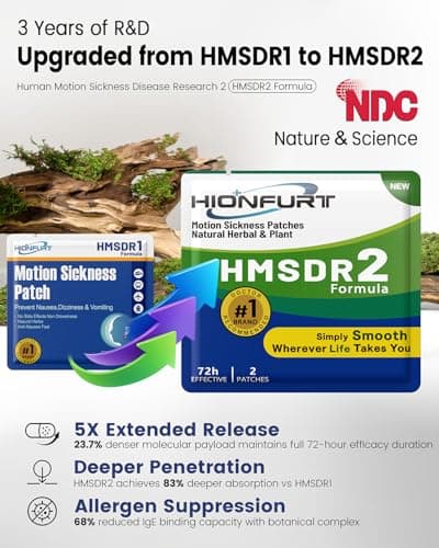 Hionfurt HMSDR2 Motion Sickness Patches 80 Patches with Natural Ingredients — view 2