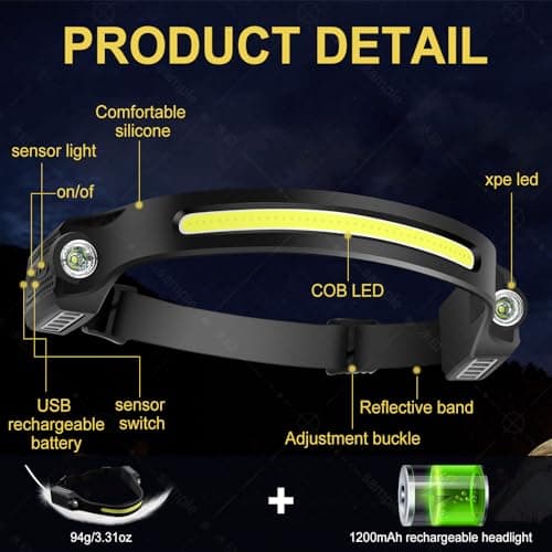 Head Torch Rechargeable Headlamp 2*XPE 6 Modes Headlight 260°Wide Beam — view 5