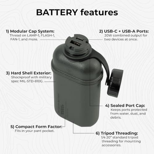 ELECOM NESTOUT 10000mAh Rugged Outdoor Power Bank, IP67 Waterproof, 20W — view 3