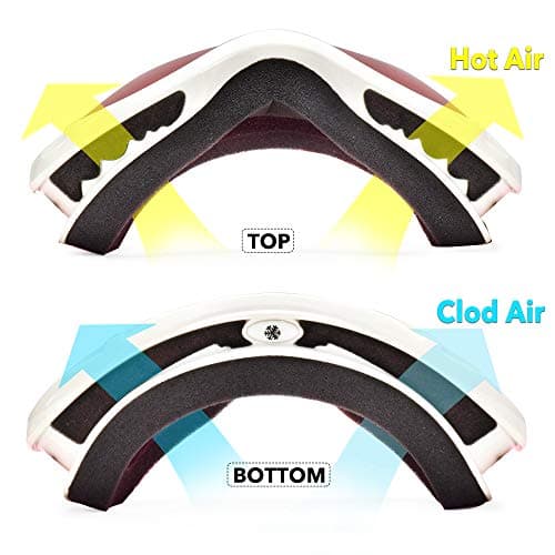 Snowledge Ski Snowboard Goggles with UV400 Protection, Skiing Snowboarding Goggles of Dual Lens with Anti Fog for Men, Women,Helmet Compatible — view 5