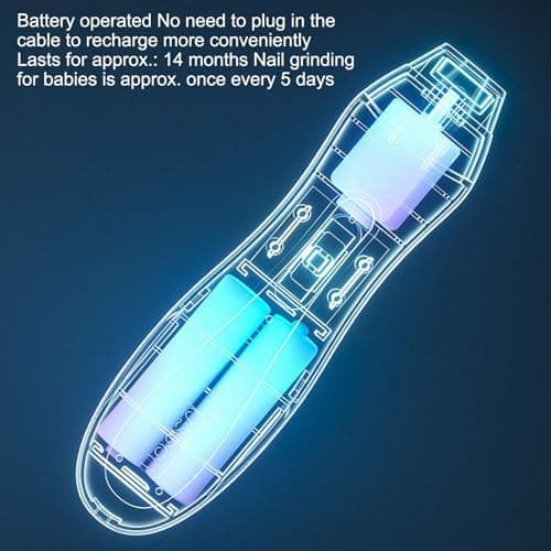 Nail Filer Electric - LED Light Trimmer 13.7x3.8cm｜Anti-Pinch Battery Powered Manicure Kit for Boys Girls, Daily Use Travel Nail Care Safe Gentle Design — view 4