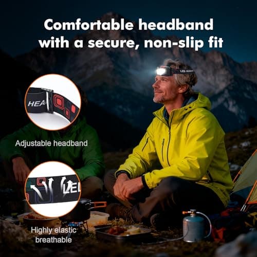 GRIFEMA Rechargeable Head Torch, LED Headlamp with Motion Sensor, 8 Modes — view 6