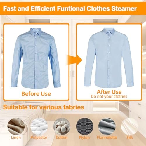 SUODAO Mini Travel Iron, 180° Rotating Foldable Mini Steam Iron Handheld with 50ml Water Tank,20s Fast Heat Up Portable Iron Support Dry and Wet Ironing,Ceramic Nonstick Soleplate for Home and Travel — view 2