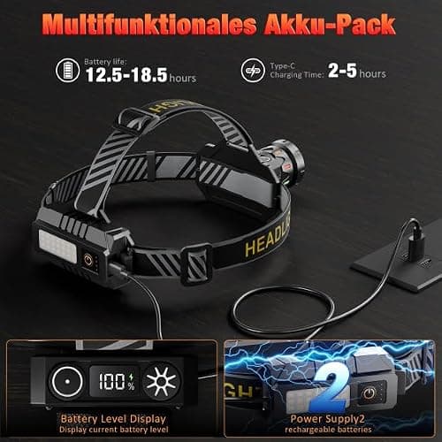 Sefitopher Head Torch Rechargeable 2 Pack,80000LM Super Bright 9 Modes LED Headlight Red Warning and Sensor,IP65 Waterproof 90°Adjustable Focus Headlight for Running, Camping, Hiking, Fishing etc — view 5